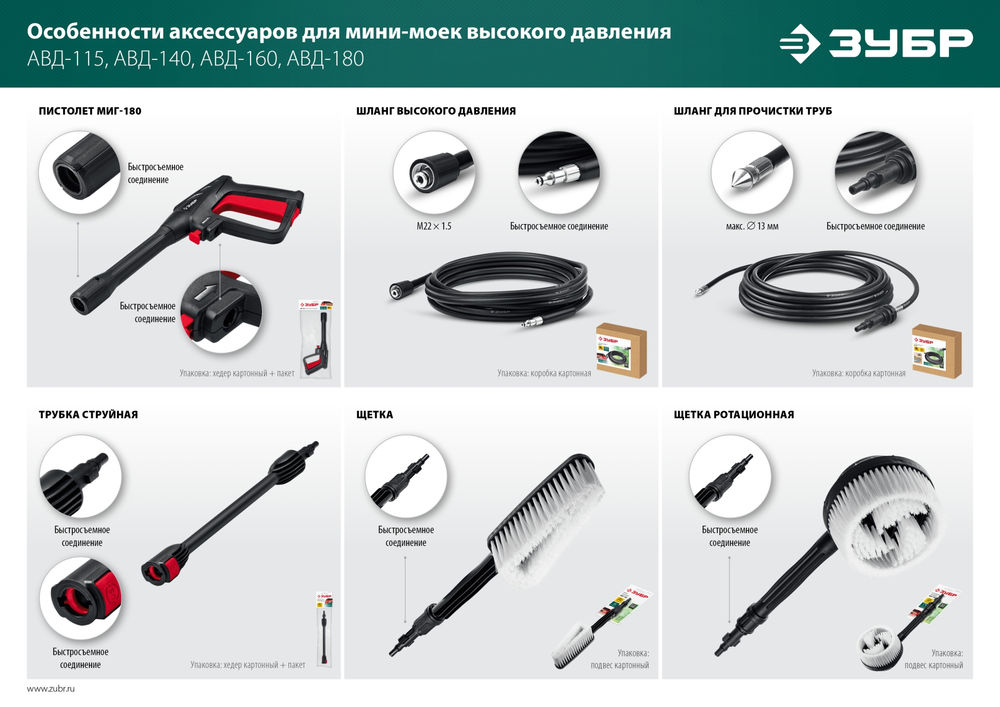 Шланг для прочистки труб для пистолета МИГ-180 15 м ЗУБР 70414-180-15