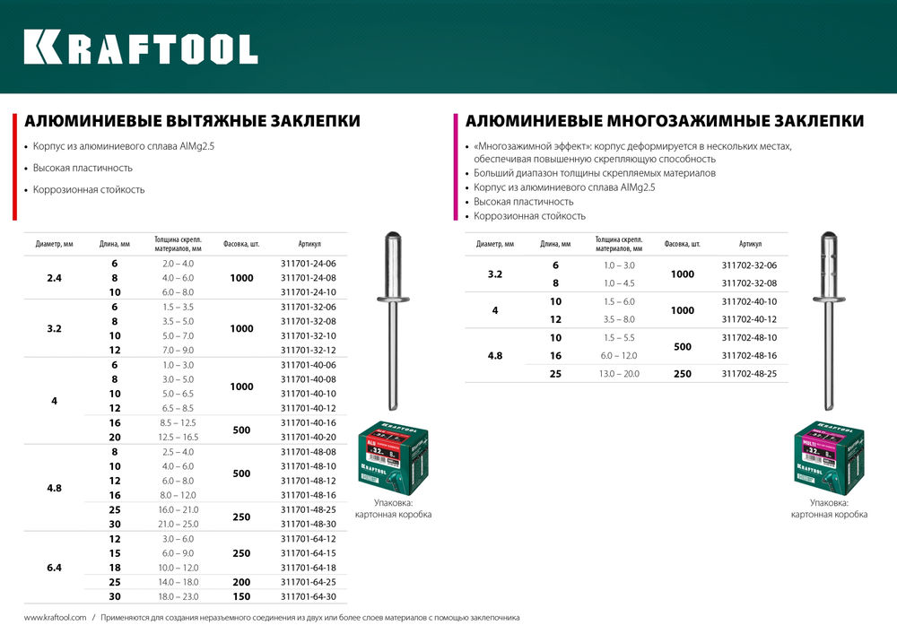 Алюминиевые заклепки Alu (Al5052), 3.2 x 6 мм, 1000 шт KRAFTOOL 311701-32-06