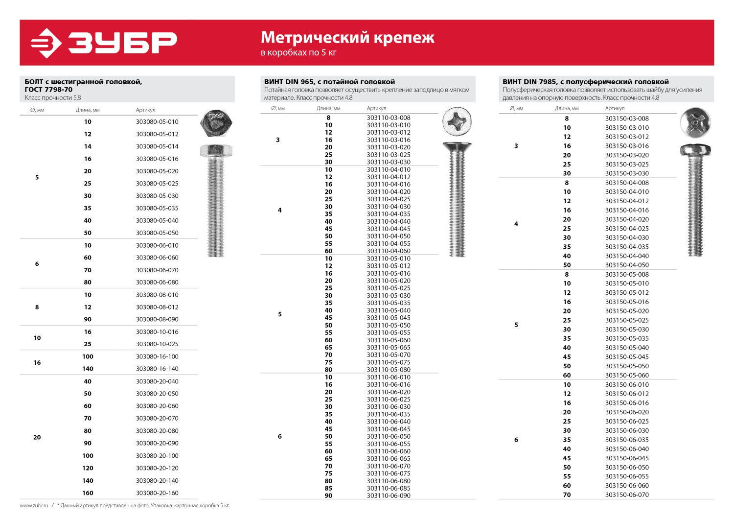 ЗУБР DIN 7985, кл. пр. 4.8, M4 х 20 мм, цинк, 5 кг, винт с полусферической головкой (303150-04-020)