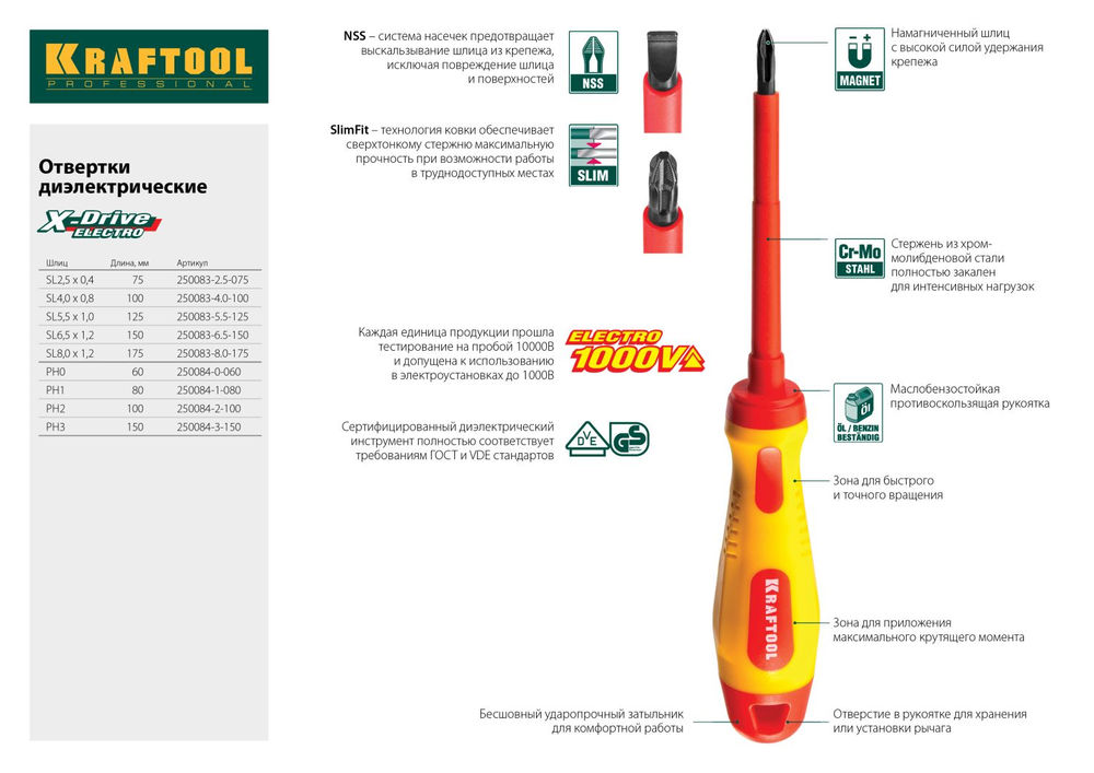 Отвертка высоковольтная PH0 х 60 мм KRAFTOOL 250084-0-060