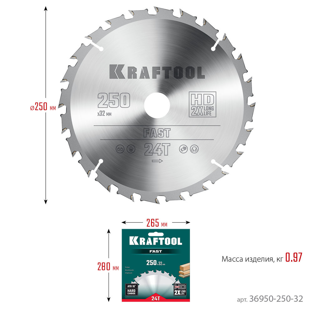 Пильный диск по дереву Fast, 250 х 32 мм, 24Т KRAFTOOL 36950-250-32