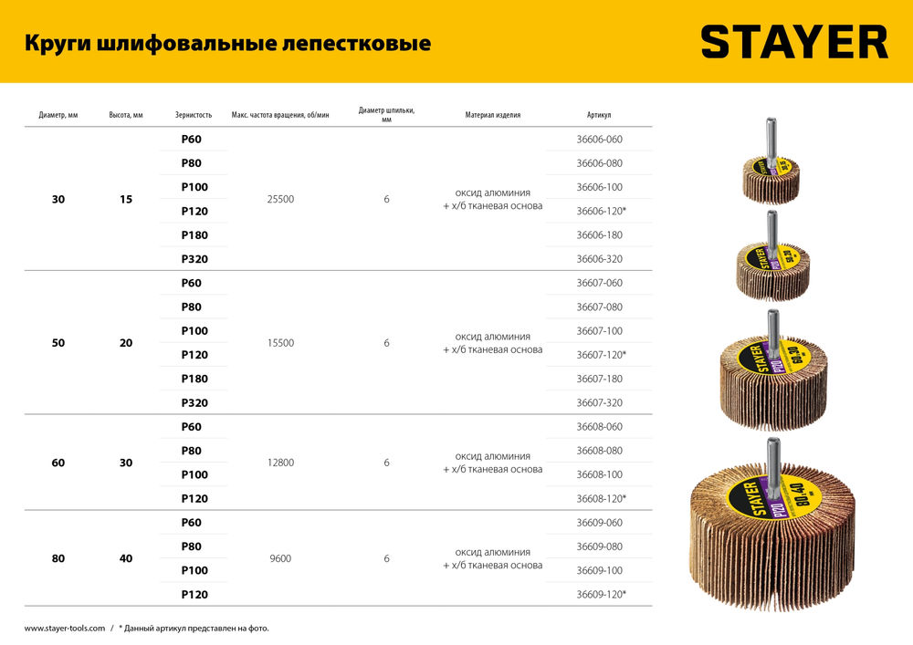 Круг шлифовальный лепестковый d 80 x 40 мм, P120, на шпильке d 6 мм STAYER 36609-120