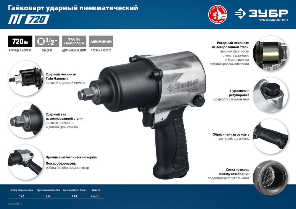 Гайковерт пневматический ударный 1/2 720 Н·м ЗУБР ПГ-720 Профессионал 64260