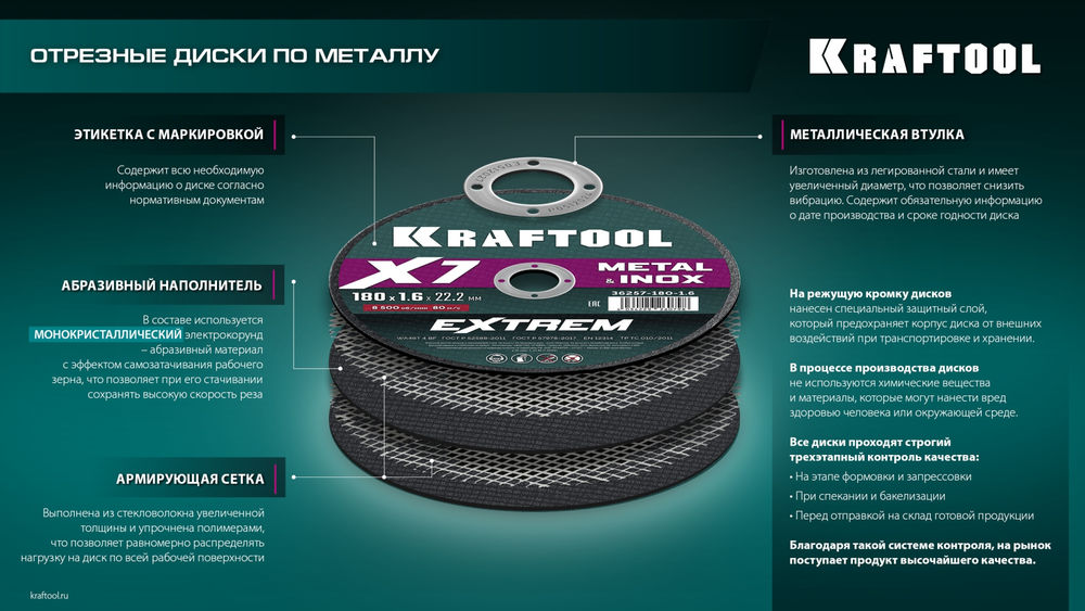 Отрезной диск для бензореза X7-EXTREM RAIL, 400x4.0 / 25.4 мм, по Ж/Д рельсам KRAFTOOL 36258-400-4.0
