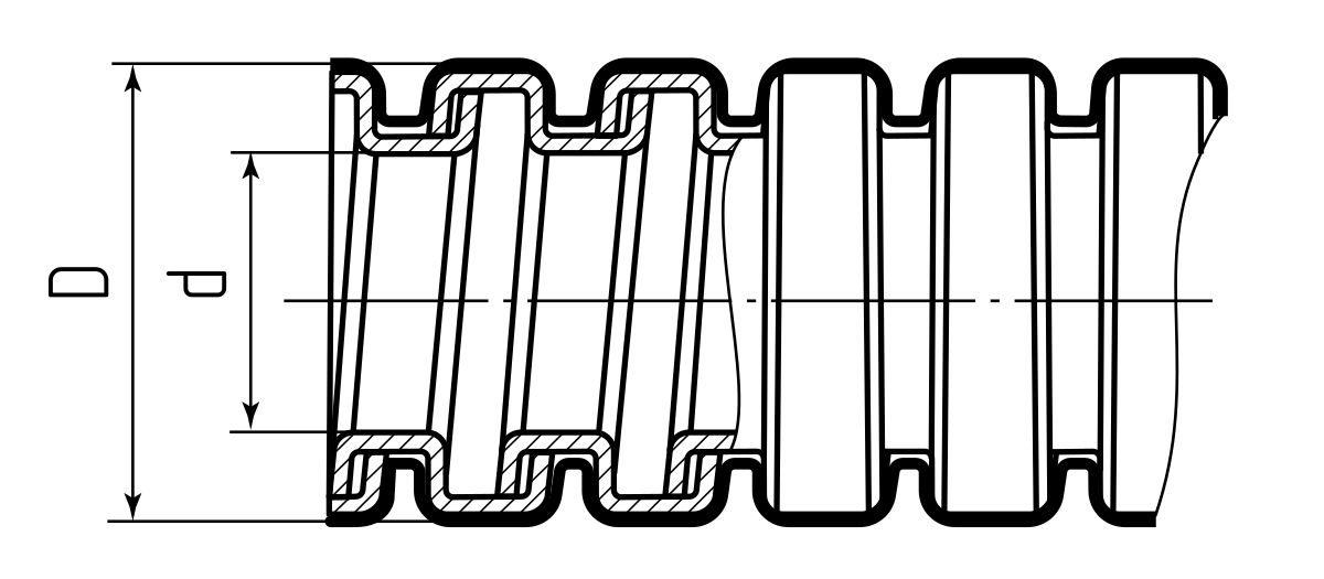 Металлорукав МРПИнг «TERMO» 18 (Fortisflex) (88475)