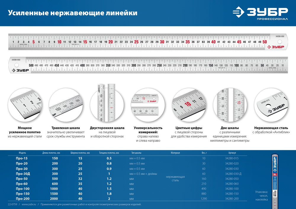 Усиленная нержавеющая линейка длина 0.30 м Профессионал ЗУБР Про-30 34280-030
