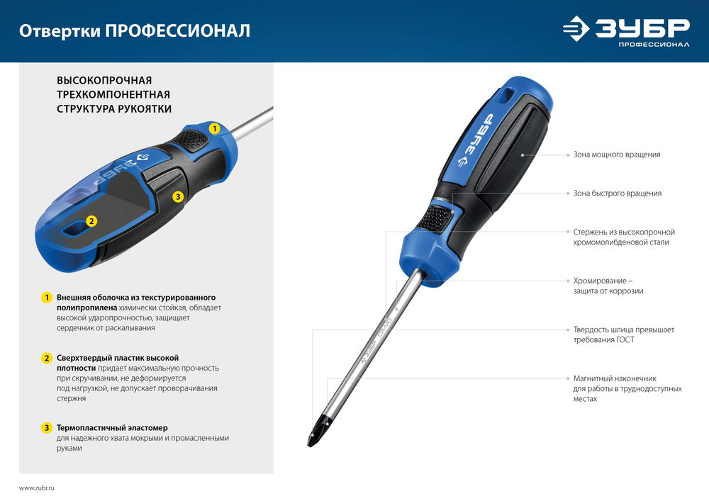 Набор отверток 11 предм. ЗУБР Профессионал 25241