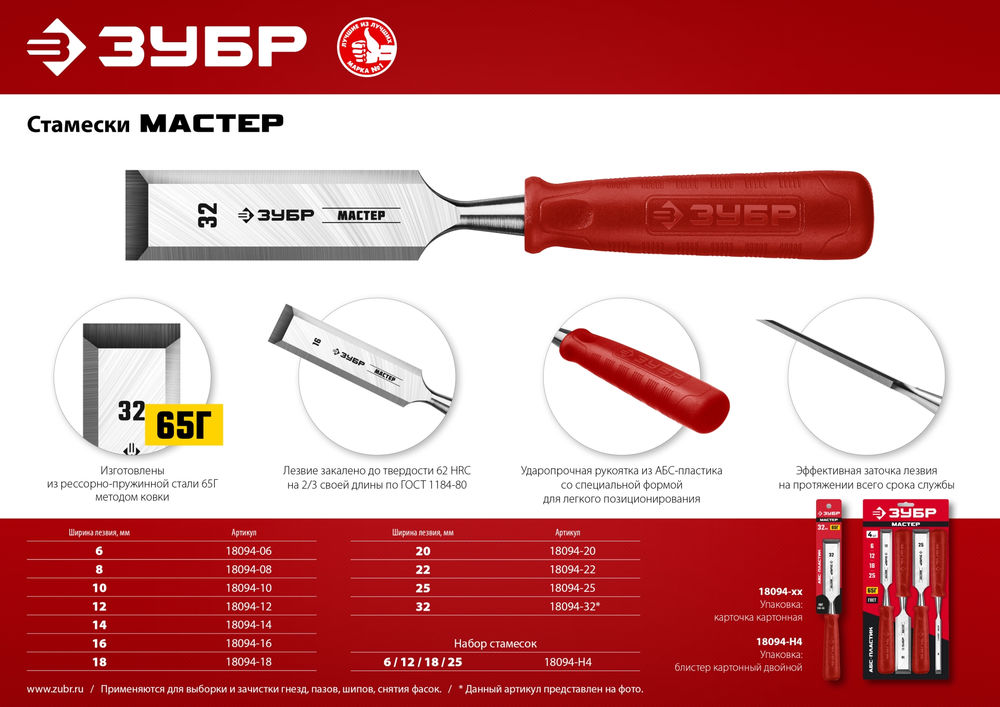 Стамеска 18 мм ЗУБР 18094-18