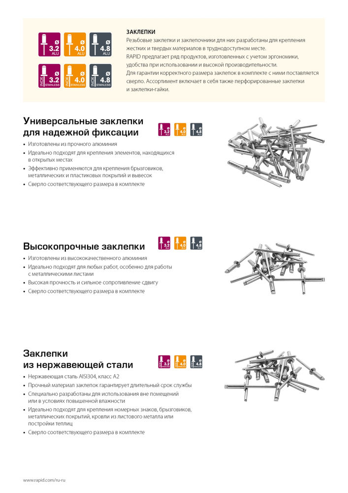 Нержавеющая заклепка 4.0 х 12 мм, 50 шт RAPID 5000394