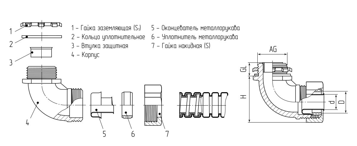 Муфта вводная ВМ(90°) 20 (Fortisflex) (61380)