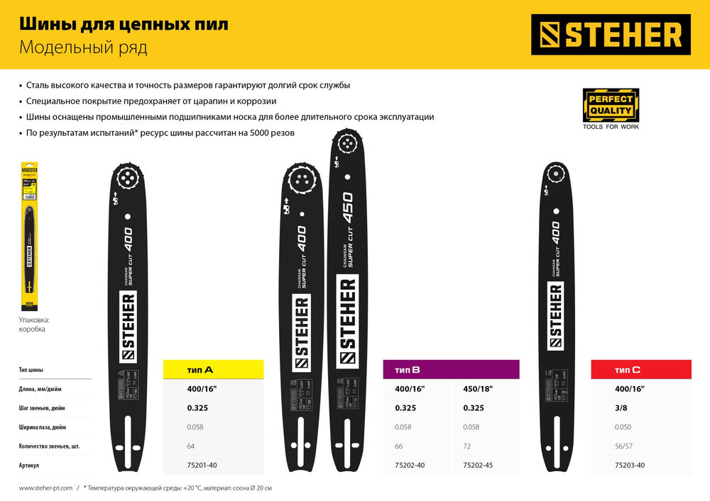 Шина для бензопил type A STEHER шаг 0.325 паз 1.5 мм 40 см 75201-40  