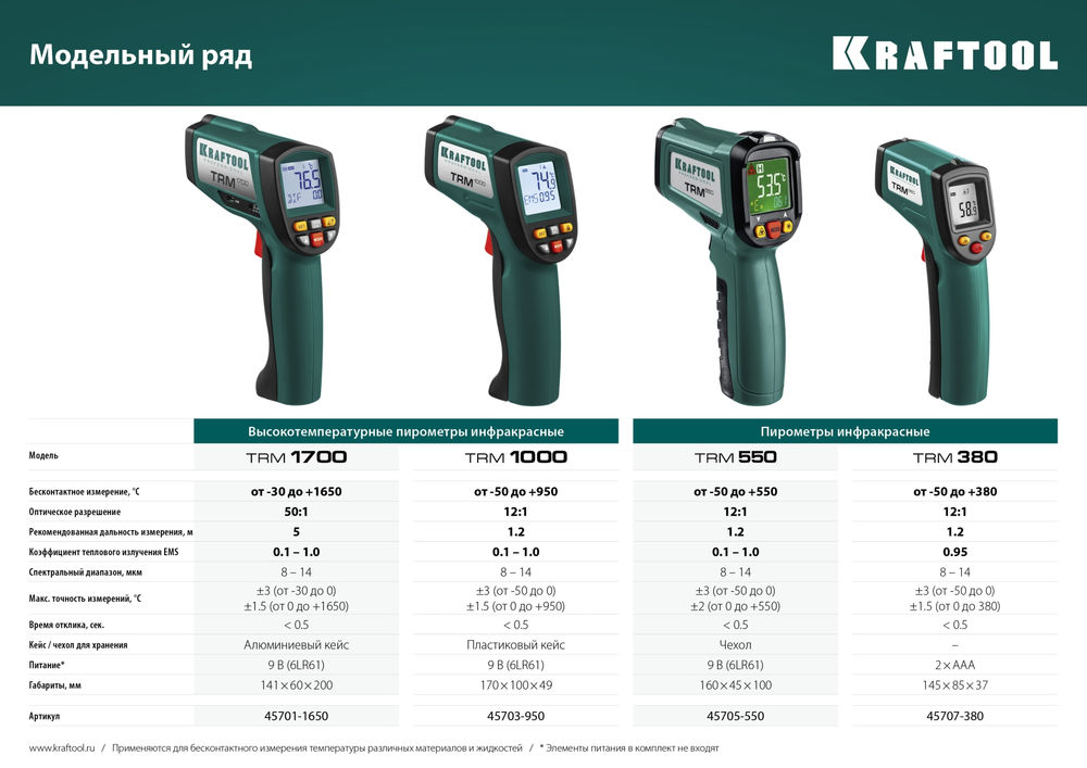 Пирометр инфракрасный TRM-380, –50° +380°С KRAFTOOL 45707-380
