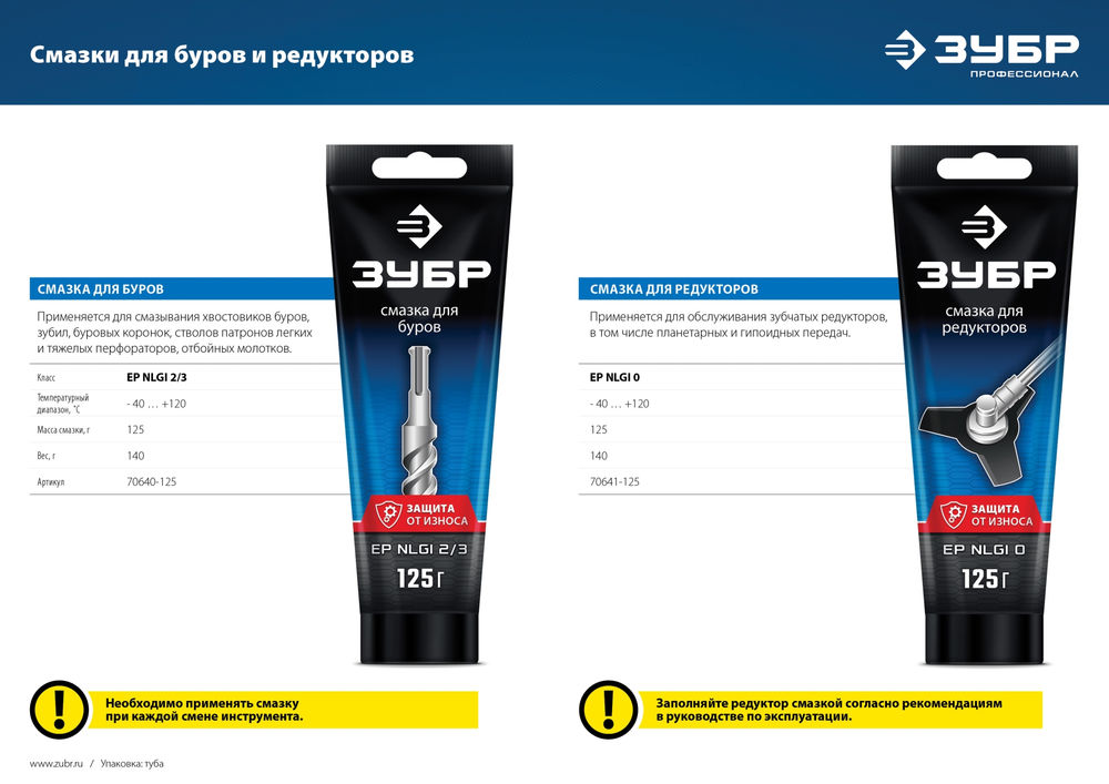 Смазка для редукторов 125 г ЗУБР Профессионал 70641-125