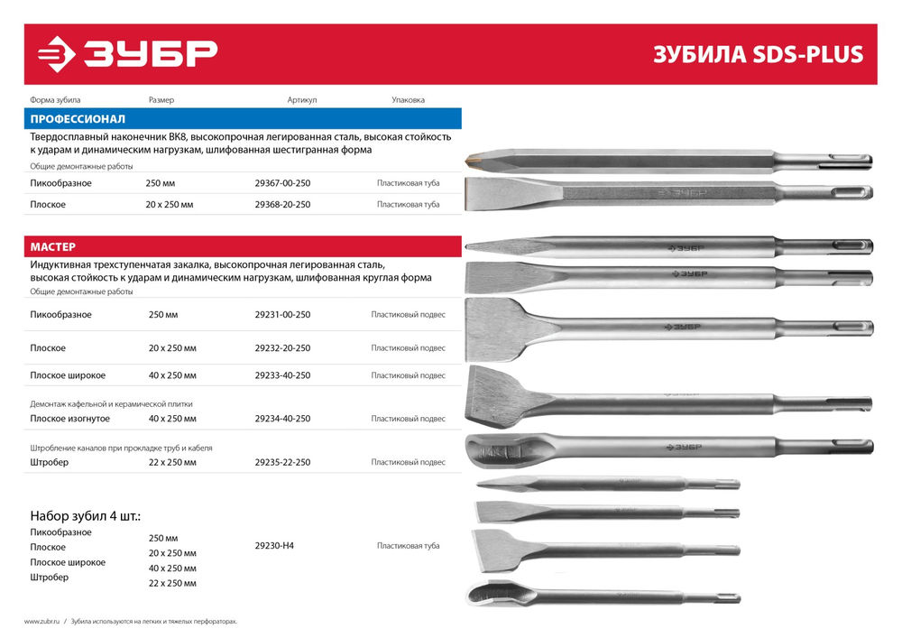 Зубило пикообразное 250 мм, SDS-Plus ЗУБР 29231-00-250