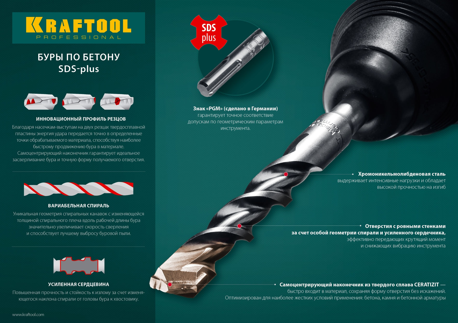 KRAFTOOL Expert, 12 х 310 мм, SDS-plus бур (29320-310-12_z01)
