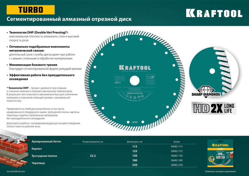 Сегментированный алмазный диск Turbo, 230 мм, (22.2 мм, 10 х 2.8 мм) KRAFTOOL 36682-230
