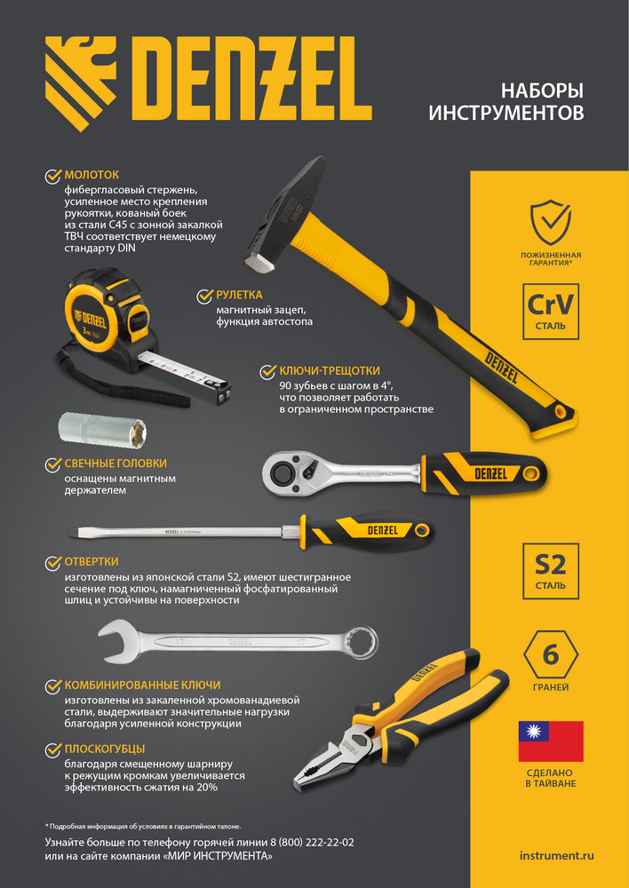 Набор инструментов, 1/2, 1/4, 3/8, CrV, S2, пластиковый кейс, 144 предмета Denzel
