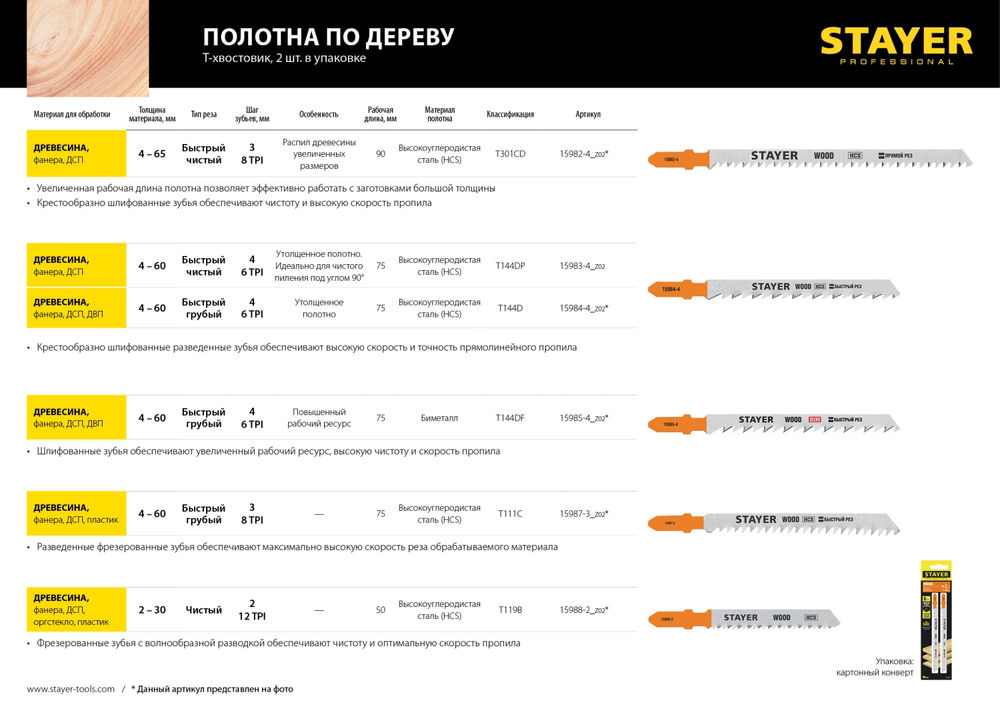 Полотна для лобзика 2 шт, 75 мм / 4 мм,T-хвост., Bi-Metal, высокий ресурс, по тверд. дереву T144DF Professional STAYER 15985-4