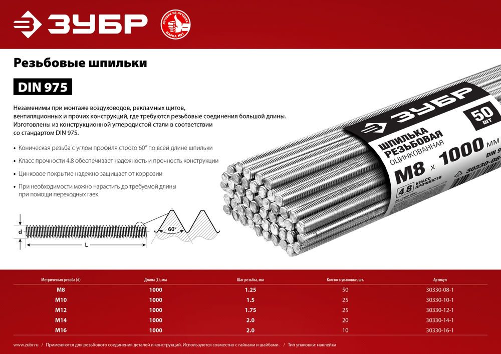 Резьбовая шпилька М14 x 1000 мм, кл. пр. 4.8, цинк, 20 шт ЗУБР DIN 975 30330-14-1