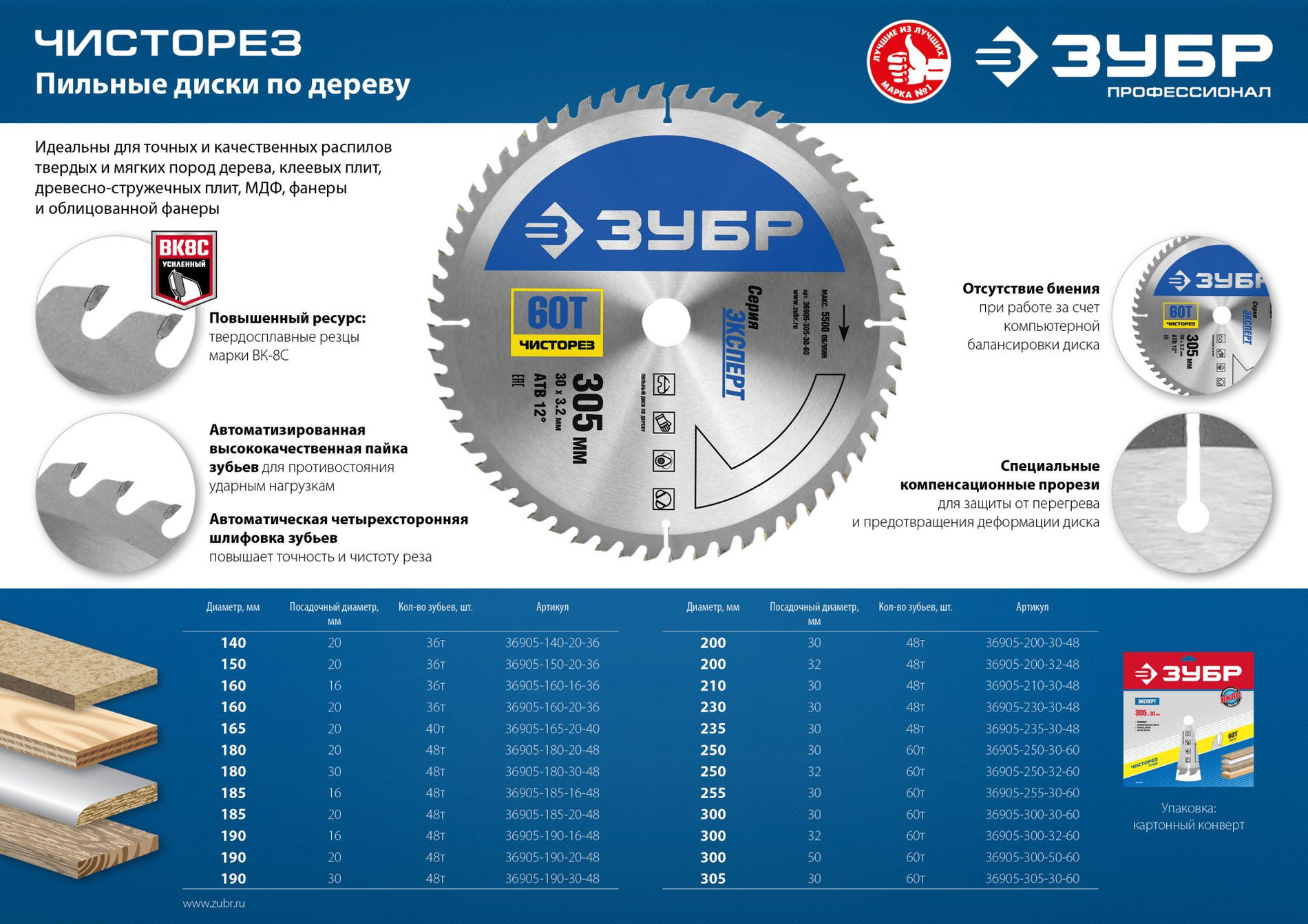 ЗУБР Чисторез, 235 x 30 мм, 48Т, пильный диск по дереву, Профессионал (36905-235-30-48)