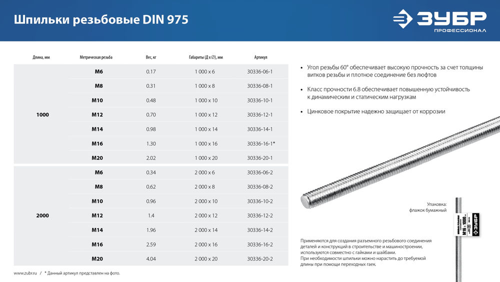 Резьбовая шпилька М8 x 2000 мм, кл. пр. 6.8, 1 шт ЗУБР DIN 975 Профессионал 30336-08-2