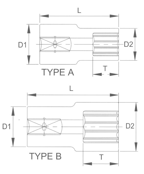 Головка торцевая super lock 11 мм 1/2 Licota R4011