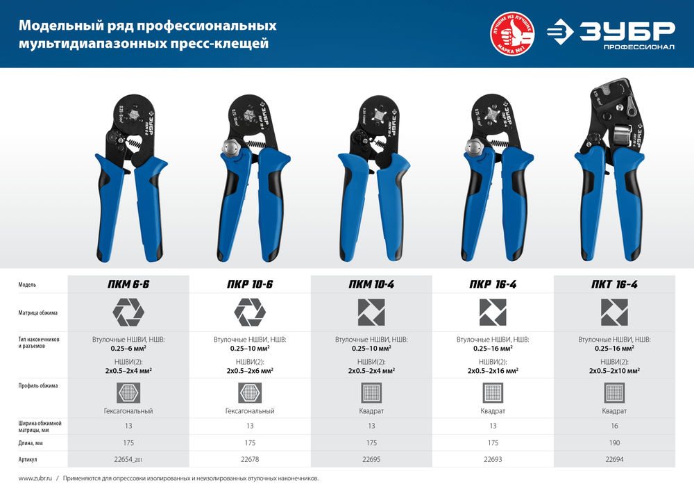 Пресс-клещи мультидиапазонные с квадратным профилем 0.25 - 16 мм2 ЗУБР ПКР-16-4 Профессионал 22693