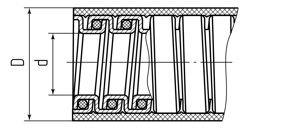 МГ Heavy duty 10 (Fortisflex) (88399)