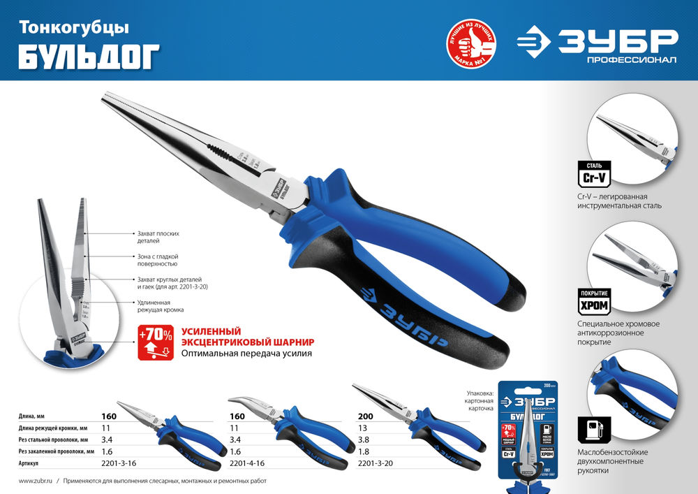 Тонкогубцы 160 мм Профессионал ЗУБР 2201-3-16