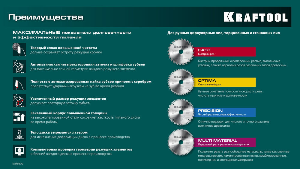 Пильный диск по дереву Optima, 210 х 30 мм, 36Т KRAFTOOL 36951-210-30