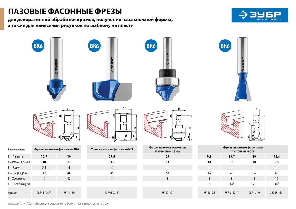 Фреза пазовая фасонная Ласточкин Хвост 9.5 x 10 мм, угол 9° ЗУБР Профессионал 28748-9.5