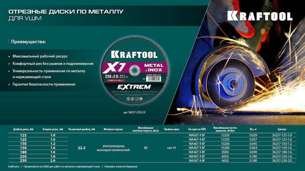 Отрезной диск для УШМ X7-EXTREM, 125x1.0 мм, по металлу KRAFTOOL 36257-125-1.0