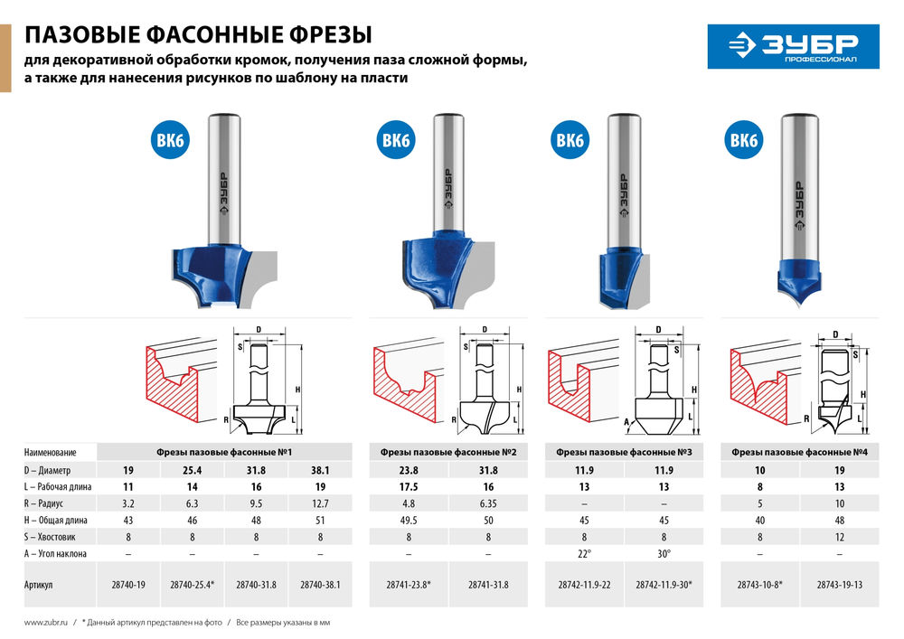 Фреза пазовая фасонная №4 10?8 мм радиус 5 мм ЗУБР Профессионал 28743-10-8