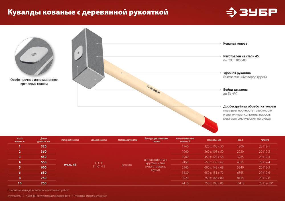 Кувалда кованая 2 кг 360 мм ЗУБР 20112-2