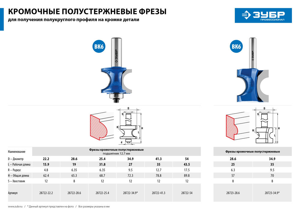 Фреза полустержневая 28.6?19 мм с подшипником радиус 6.3 мм ЗУБР Профессионал 28722-28.6