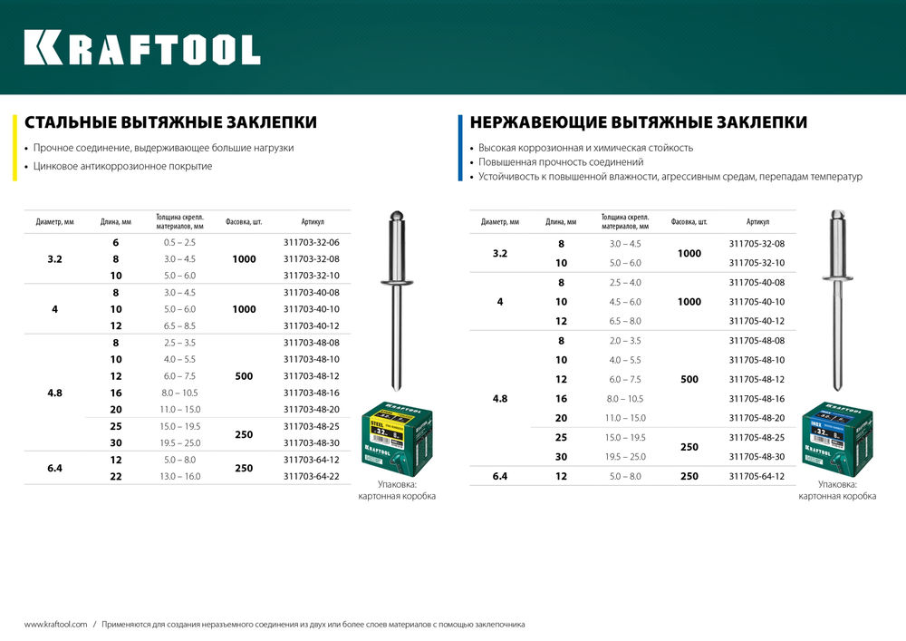 Нержавеющие заклепки Inox, 4.8 x 10 мм, 500 шт KRAFTOOL 311705-48-10