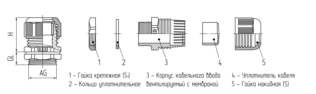 Ввод кабельный вентилируемый пластиковый ВК-ВП-М20 (6-12 мм) (Fortisflex) (88638)