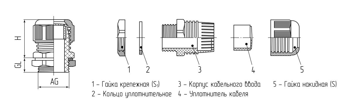 Ввод кабельный пластиковый PG 19 (12-16 мм)(сер) (Fortisflex) (88164)