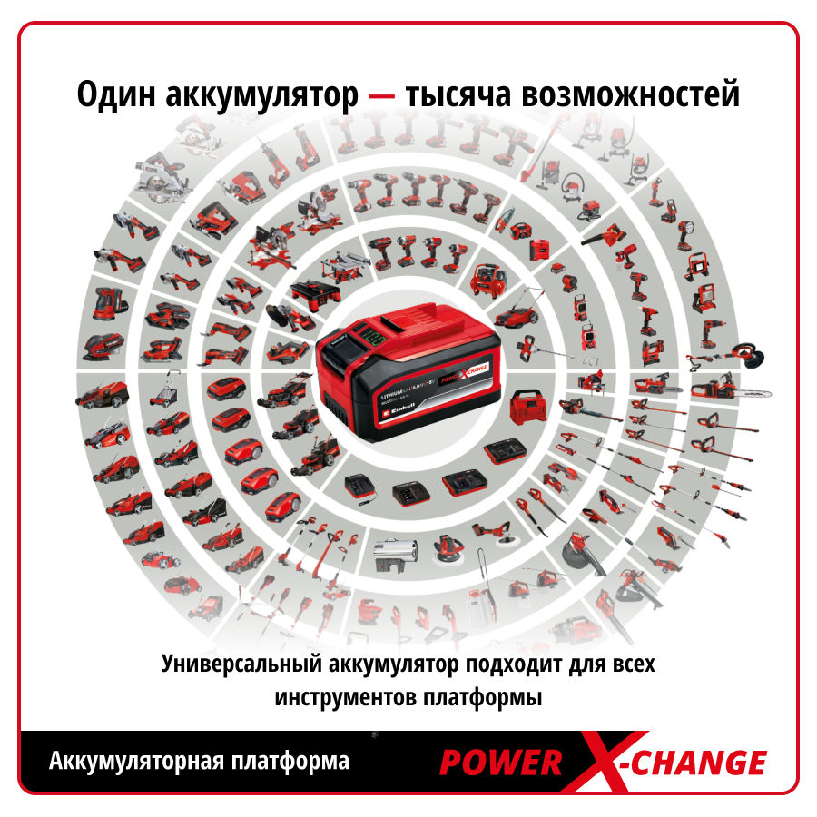 Пылесос аккумуляторный Einhell PXC TE-VC 18/10 Li +1х2.5Ач+ЗУ (2347160SET)