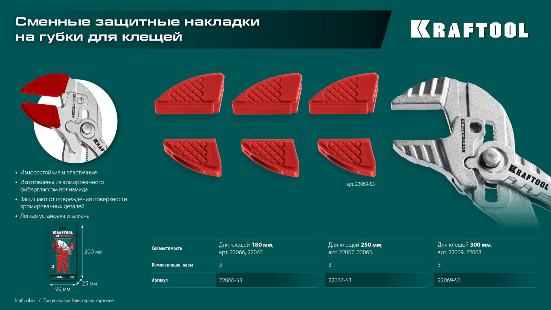 Накладки защитные сменные на губки для клещей 180 мм набор из 3-х пар KRAFTOOL Vise-Wrench 22066-S3