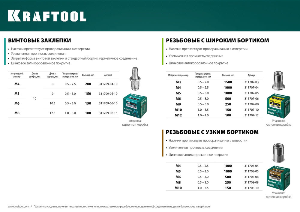 Резьбовые заклепки стальные с насечками Nut-S, М4, 1000 шт KRAFTOOL 311707-04