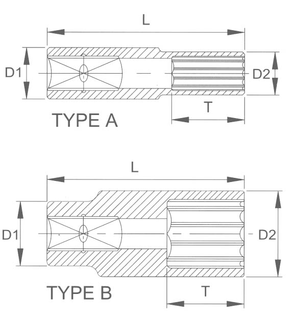 Головка торцевая глубокая 12гр. 30 мм 1/2 Licota F4030L