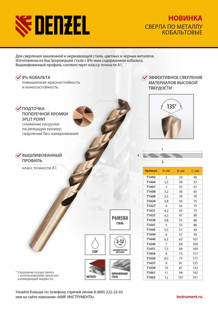Сверло по металлу, 3 мм, HSS Co-8% // Denzel (71407)