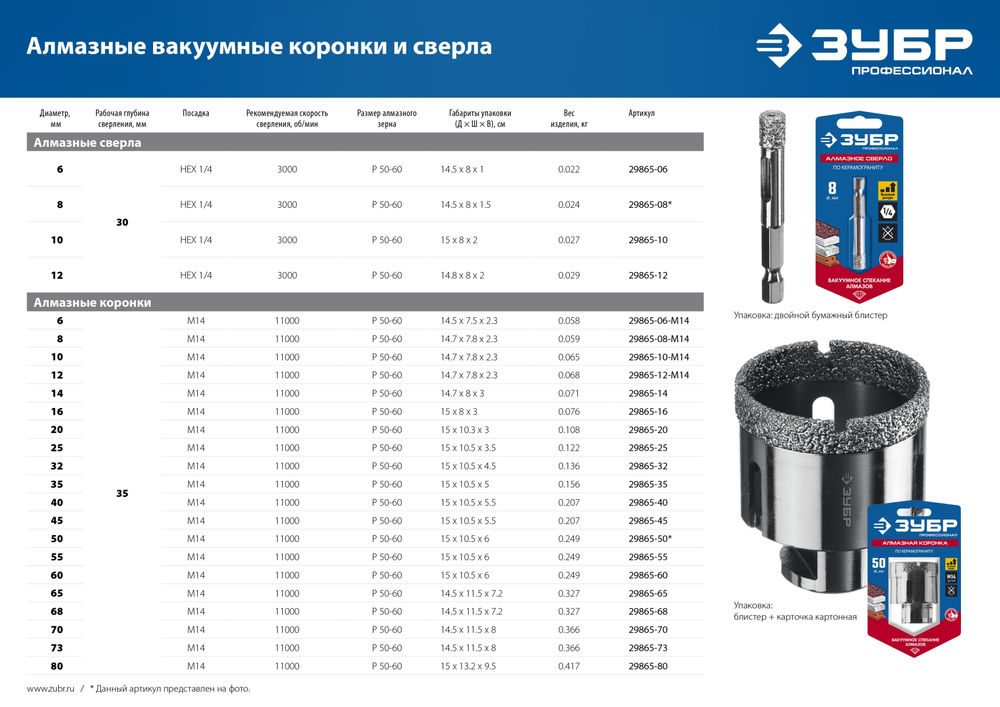 Сверло трубчатое алмазное вакуумное АВК, d 10 мм, HEX 1/4, 15 мм кромка ЗУБР Профессионал 29865-10
