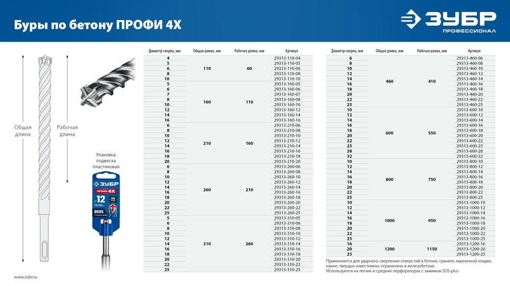 Бур SDS-plus 10 х 260 мм ПРОФИ-4Х ЗУБР 29313-260-10