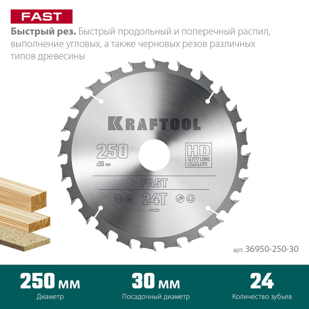 Пильный диск по дереву Fast, 250 х 30 мм, 24Т KRAFTOOL 36950-250-30