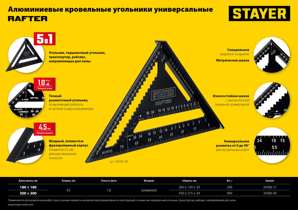Угольник кровельный универсальный 5-в-1 170 мм Professional STAYER 34306-17