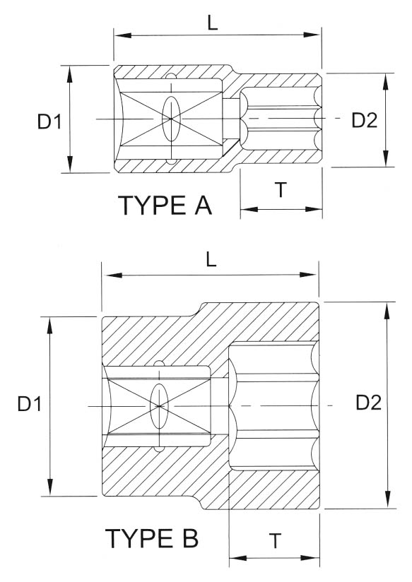 Головка торцевая 12гр. 21 мм 1/2 Licota F4021
