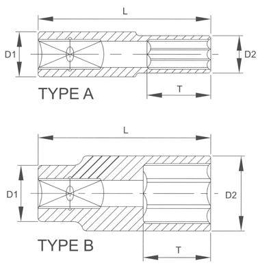 Головка торцевая глубокая 6гр. 13 мм 1/4 Licota N2013L