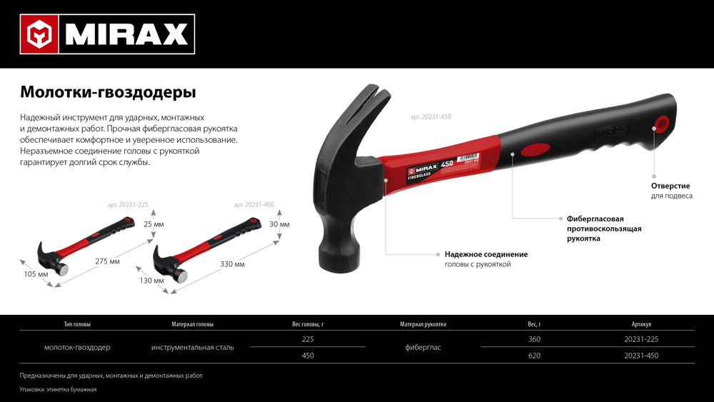 Молоток-гвоздодёр столярный 450 г с фиберглассовой рукояткой MIRAX 20231-450